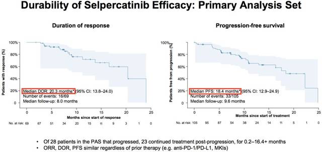 克娄巴特拉计划