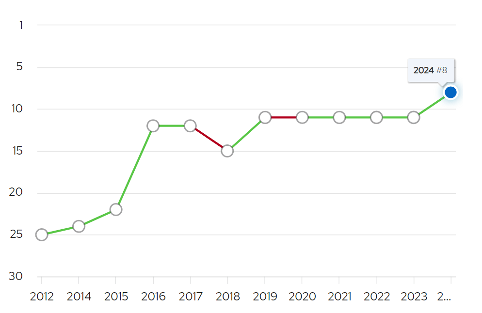 六小时后你将死去